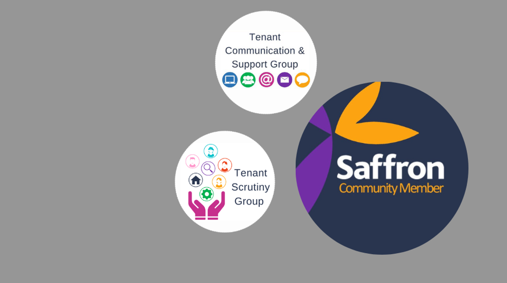 Three Circles With The Saffron And The Tenant Group Logos